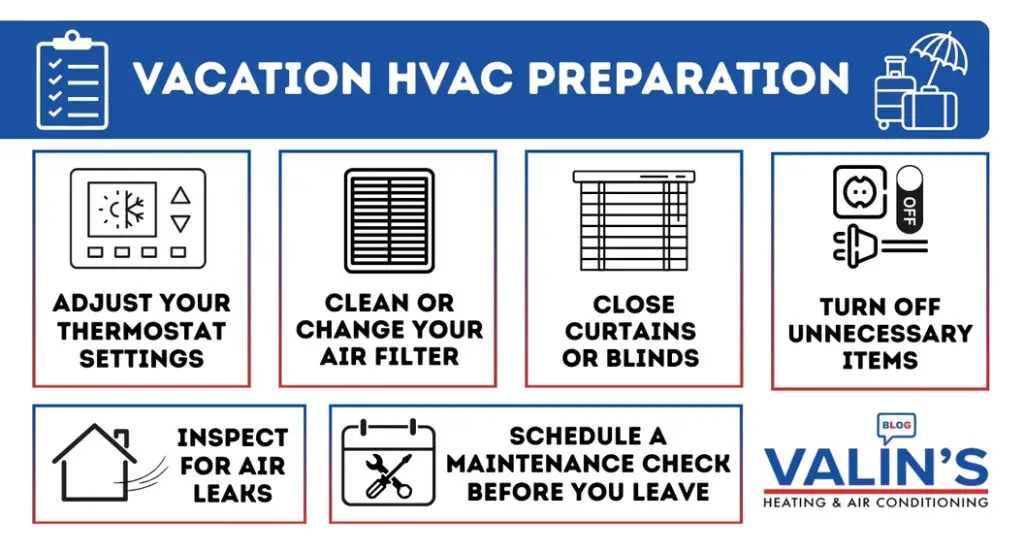Preparing your hvac system before leaving for vacation a northern virginia homeowner’s checklist